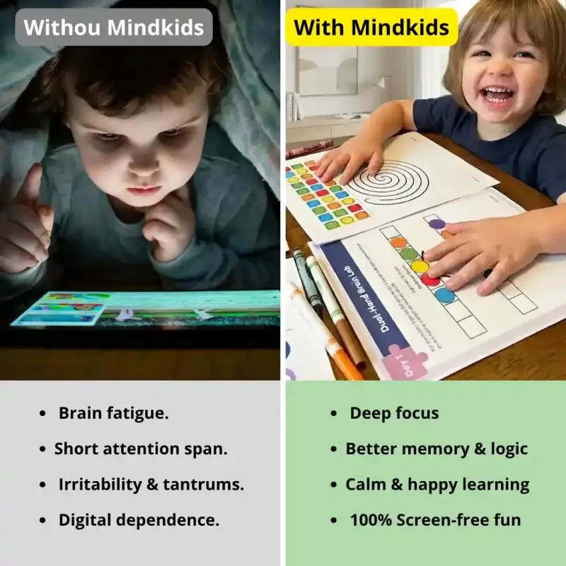 Comparison: with and without MindKids activities